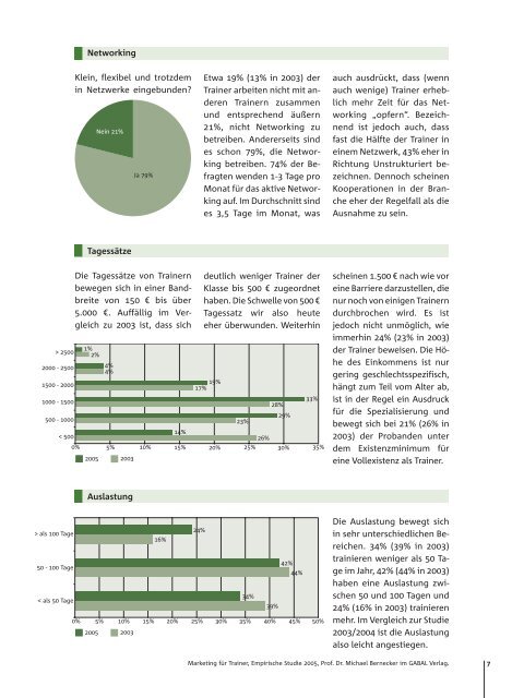 Trainer Studie - Deutsches Institut fÃ¼r Marketing