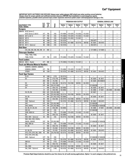 Watch Battery Cross Reference Chart Pdf