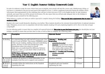 Summer Holiday Homework Guide - Maribyrnong College