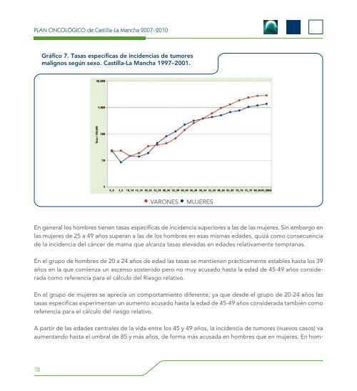 Plan OncolÃ³gico de Castilla La Mancha 2007-2010 - Sociedad ...