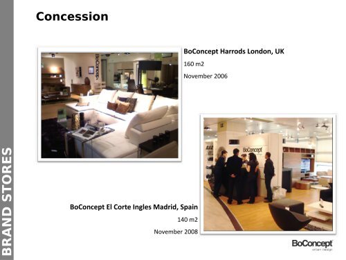 BoConcept Presentation - Innonet Home and Fashion