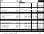 Master List of Document - QA - Rev 12 - 20.11.10