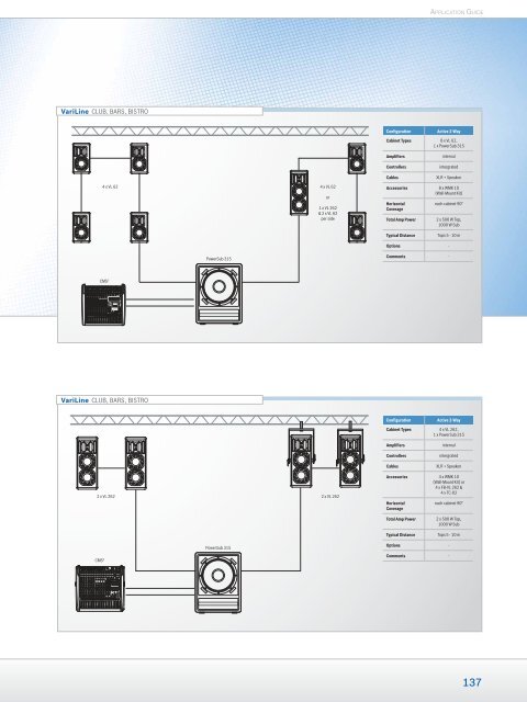 Loudspeaker Systems - Piramis Technika