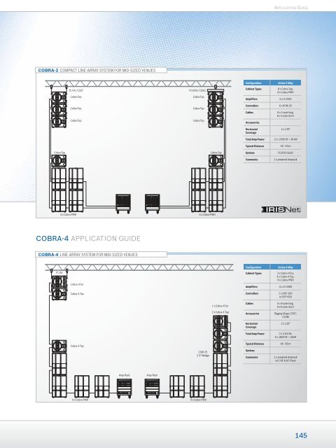 Loudspeaker Systems - Piramis Technika