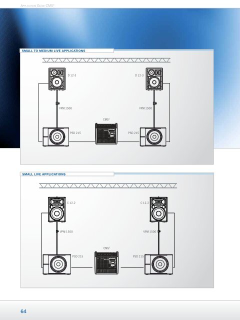 Loudspeaker Systems - Piramis Technika