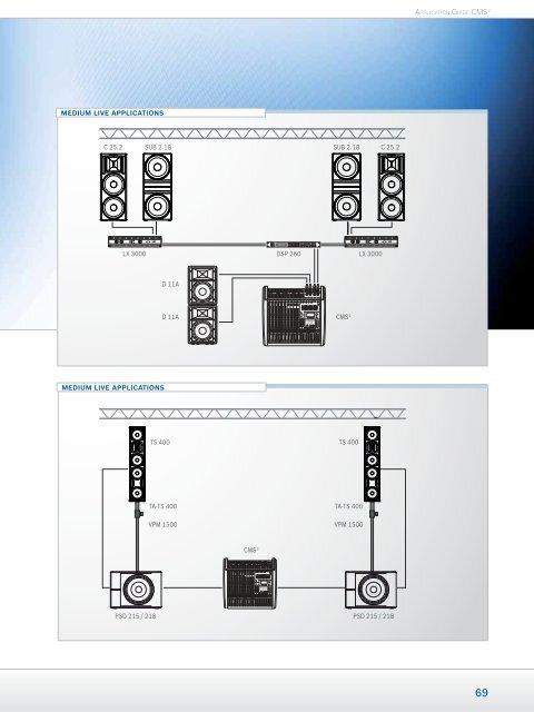 Loudspeaker Systems - Piramis Technika