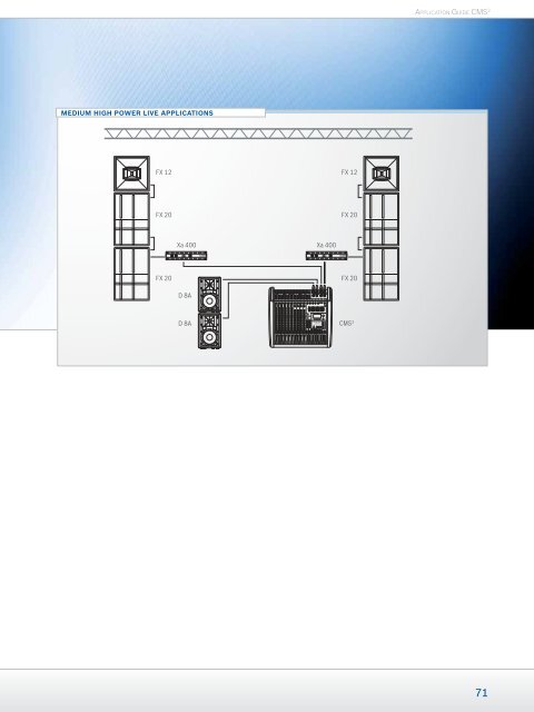 Loudspeaker Systems - Piramis Technika