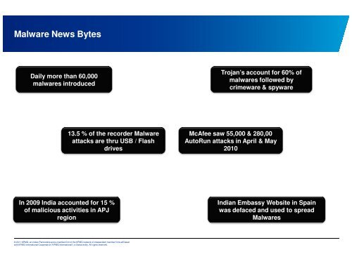 A Primer on Reverse Engineering Malwares