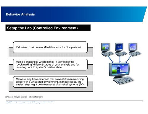 A Primer on Reverse Engineering Malwares