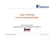 Lean Thinking im Innovationsprozess - INNOMAN GmbH