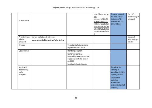 Regional plan for kirurgi i Helse Vest 2013 â 2017 vedlegg