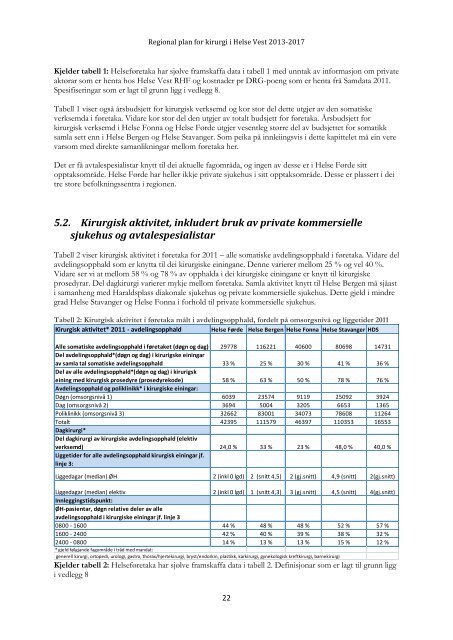 Regional plan for kirurgi i Helse Vest 2013 â 2017 vedlegg