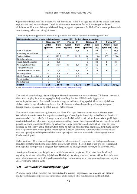 Regional plan for kirurgi i Helse Vest 2013 â 2017 vedlegg