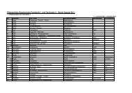 Pflanzenliste Baumschule Fachstufe 1 2