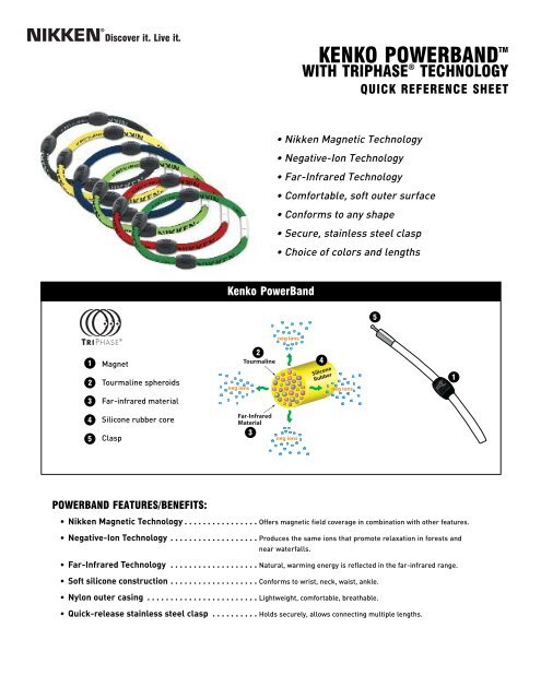 New Nikken Kenko PowerBand Black Magnetic Wrist Band – Regular Size Wrap Style Bracelet 4 thumbnail image