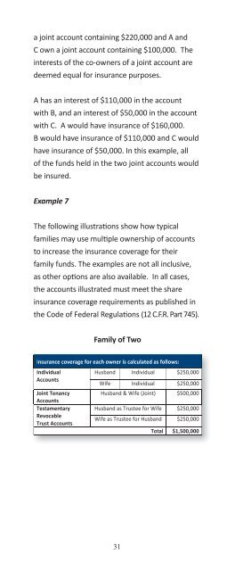 "Your Insured Funds" NCUA brochure - North Island Credit Union