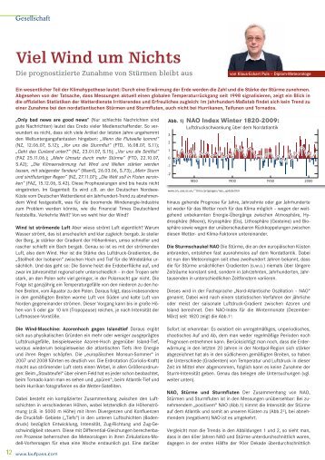 Viel Wind um Nichts - KlimaNotizen