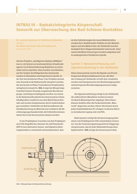 Schienenverkehr – sicher, leise, effizient - (IRT) der RWTH Aachen