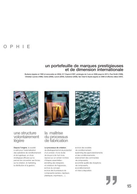 Rapport annuel - Inter Parfums