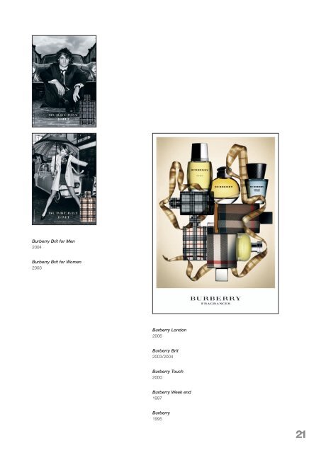 Rapport annuel - Inter Parfums