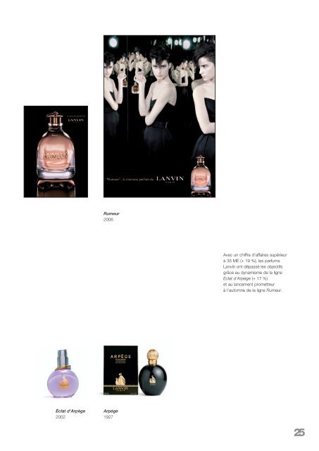 Rapport annuel - Inter Parfums