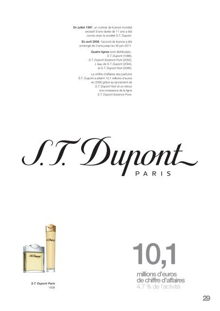 Rapport annuel - Inter Parfums