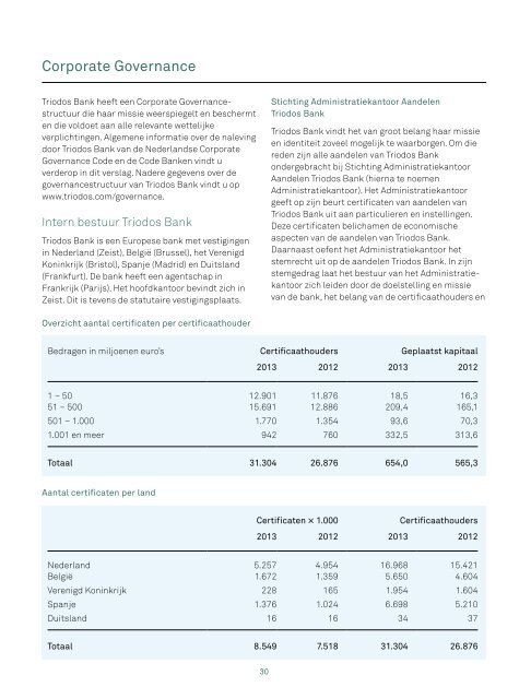 jaarverslag-triodos-bank-2013