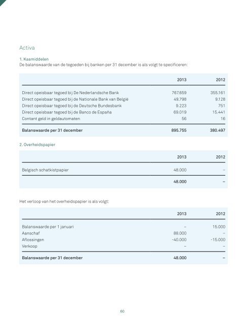 jaarverslag-triodos-bank-2013