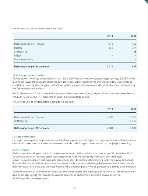 jaarverslag-triodos-bank-2013