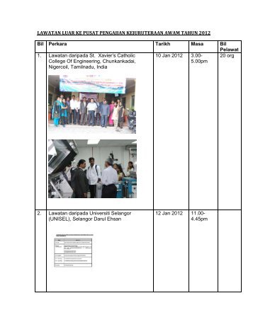 Lawatan untuk tahun 2012 - School of Civil Engineering USM