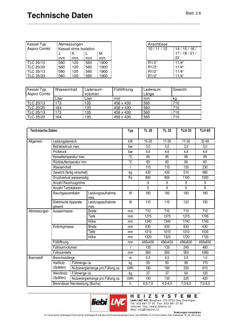 Technische Daten - Liebi LNC AG