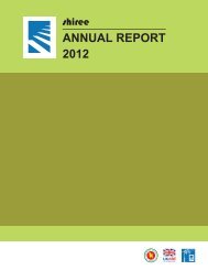 ANNUAL REPORT 2012 - Research for Development - Department ...
