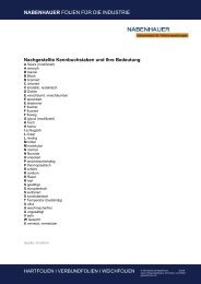 Kennbuchstaben und ihre Bedeutung - Nabenhauer Infoprodukte