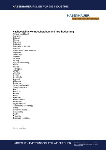 Kennbuchstaben und ihre Bedeutung - Nabenhauer Infoprodukte