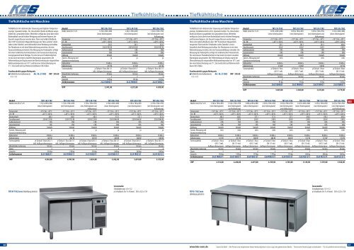 Kompetenz Beratung Service - KBS Kältetechnik GmbH