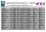 FEI WBFSH HORSES WORLD RANKING LIST - DRESSAGE