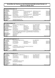 Anschriften der Vereine aus dem ... - KV Norden