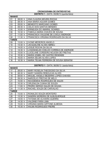 CRONOGRAMA DE ENTREVISTAS DISTRITO 1 - DATA: 05/08/13 ...