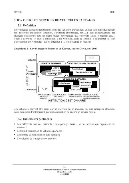 RÃ©gulation locale - Dgcis