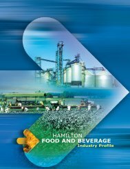 Food & Beverage Industry Profile - Hamilton Economic Development