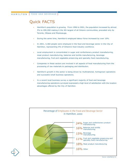 Food & Beverage Industry Profile - Hamilton Economic Development