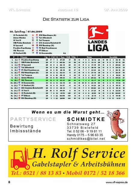 VfL Theesen vs FT Dützen - abraweb