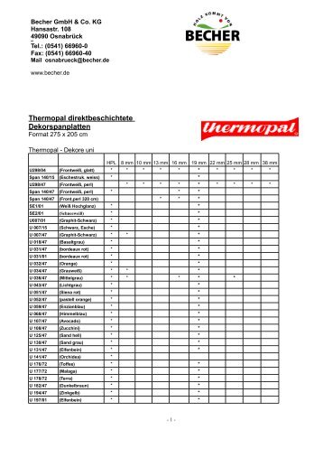 Thermopal direktbeschichtete Dekorspanplatten - Becher