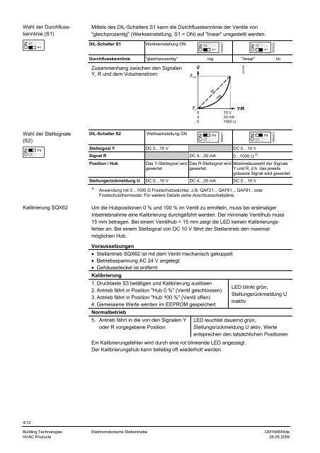 4554 Elektromotorische Stellantriebe SQX32.. SQX82.. SQX62