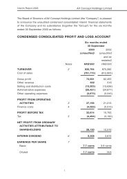 condensed consolidated profit and loss account - AV Concept ...