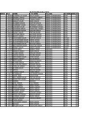 blockajnalajully2012 srno pla name f_w_name village scheme ...