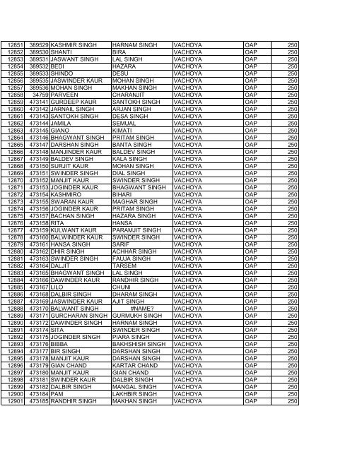 blockajnalajully2012 srno pla name f_w_name village scheme ...