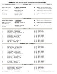 Conventional Position Smallbore Rifle - Results