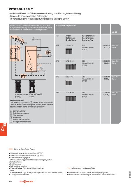 VITOSOL 200-T - Linear GmbH