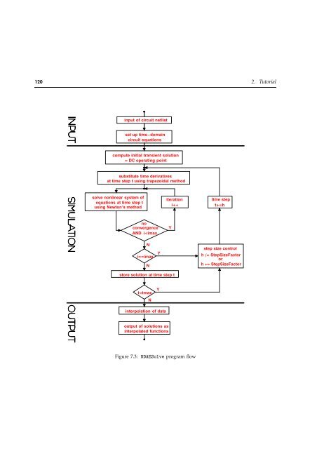 Download - Wolfram Research